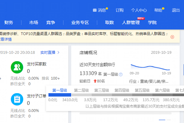 淘寶第二層級(jí)多少金額-淘寶第二層級(jí)要多少金額